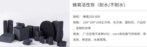 石家莊正規(guī)<a href=http://m.19jaa.com/gkhxt/ target=_blank class=infotextkey>果殼活性炭</a>廠家報(bào)價(jià)的