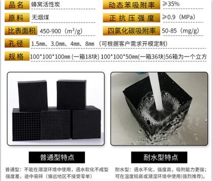 工業水處理<a href=http://m.19jaa.com target=_blank class=infotextkey>活性炭批發</a>