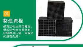 北京<a href=http://m.19jaa.com/fwzhxt/ target=_blank class=infotextkey>蜂窩活性炭</a>價格