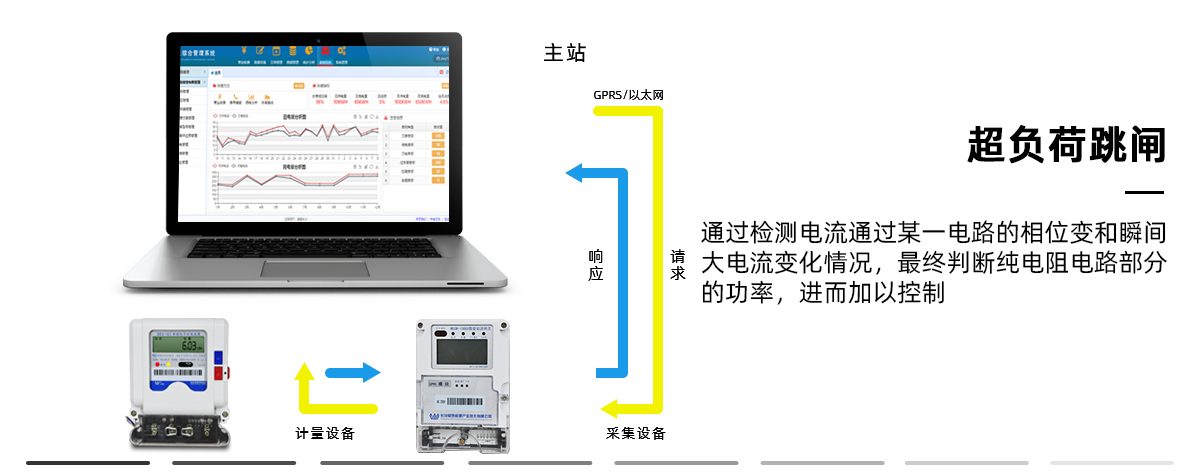 延慶區<a href=http://m.19jaa.com/zzhxt/ target=_blank class=infotextkey>柱狀活性炭</a>價格